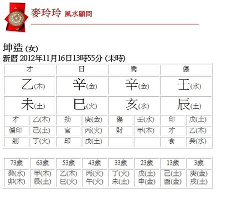 怎样算五行|生辰八字查詢，生辰八字五行查詢，五行屬性查詢